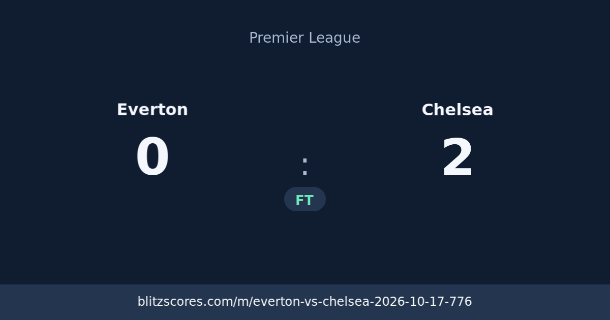 Everton vs Chelsea score card