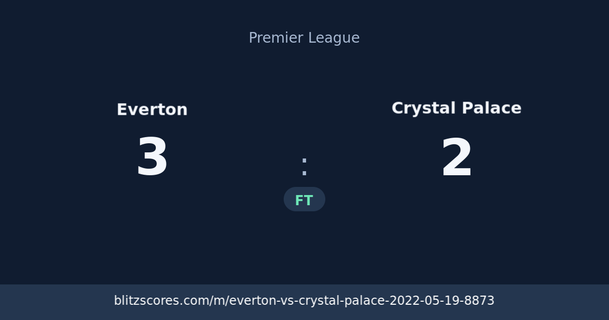 Everton vs Crystal Palace score card