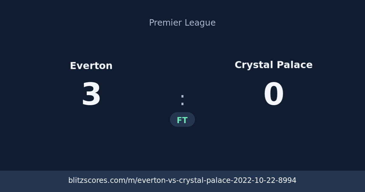 Everton vs Crystal Palace score card
