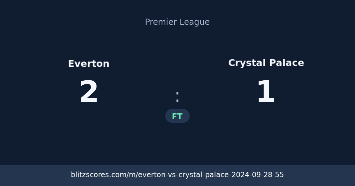 Everton vs Crystal Palace score card
