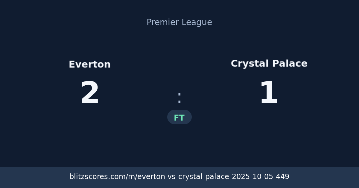 Everton vs Crystal Palace score card