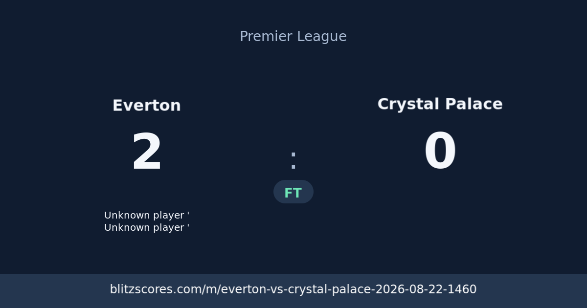 Everton vs Crystal Palace score card