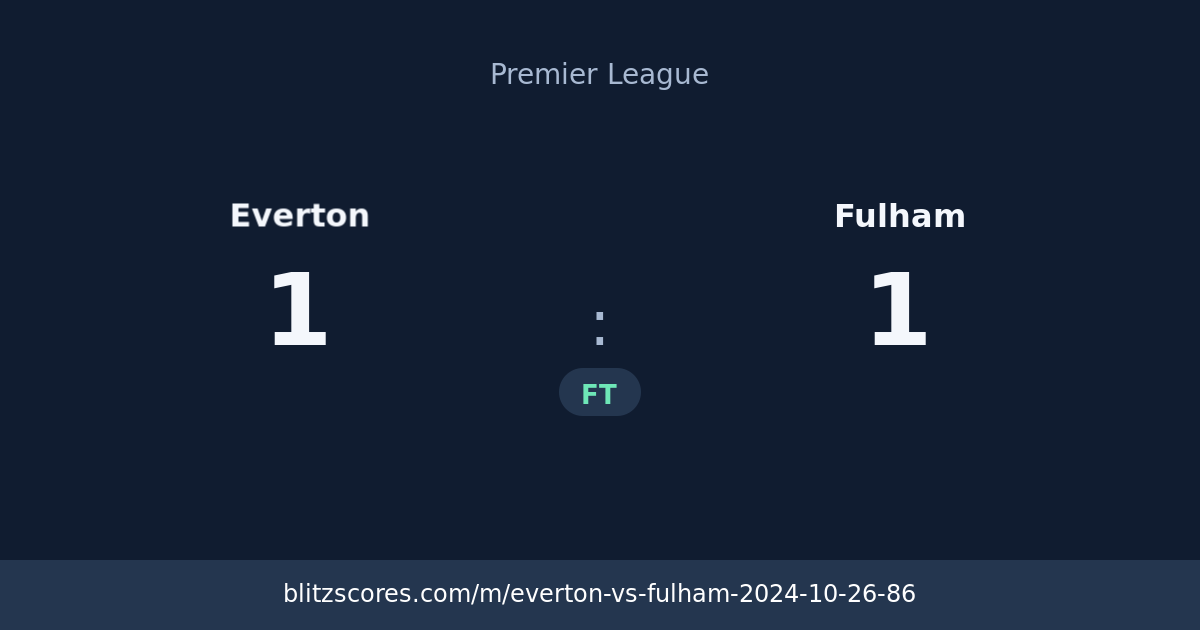 Everton vs Fulham score card
