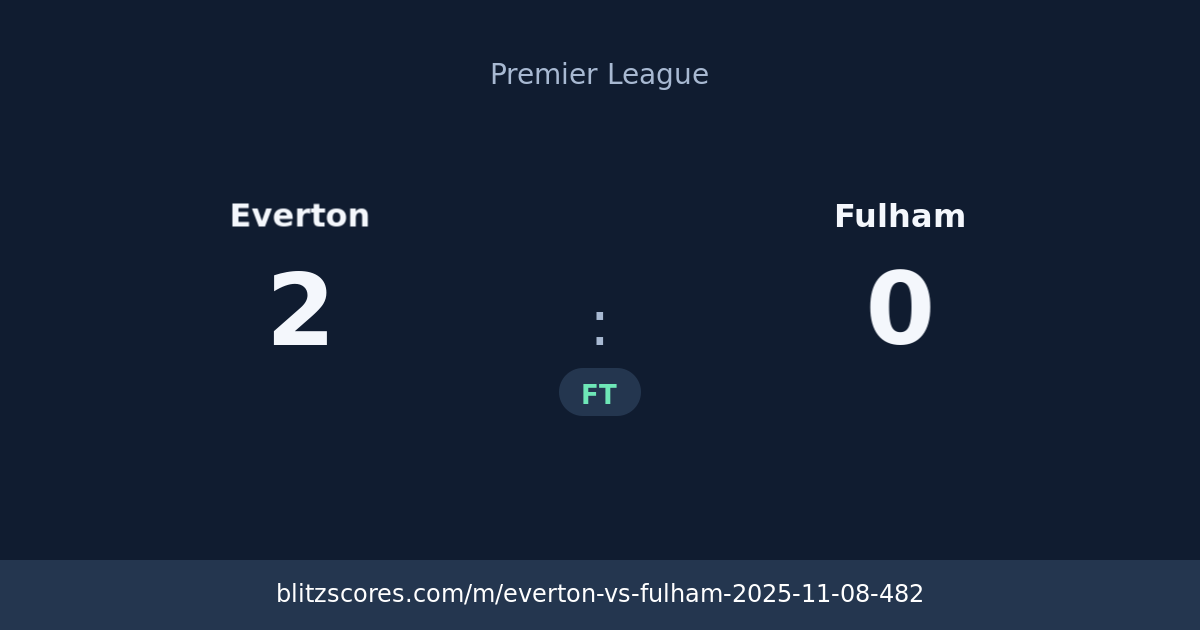 Everton vs Fulham score card