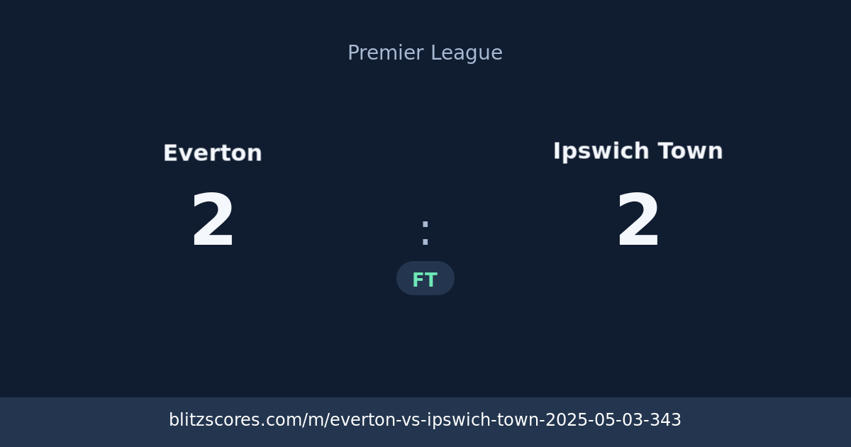 Everton vs Ipswich Town score card
