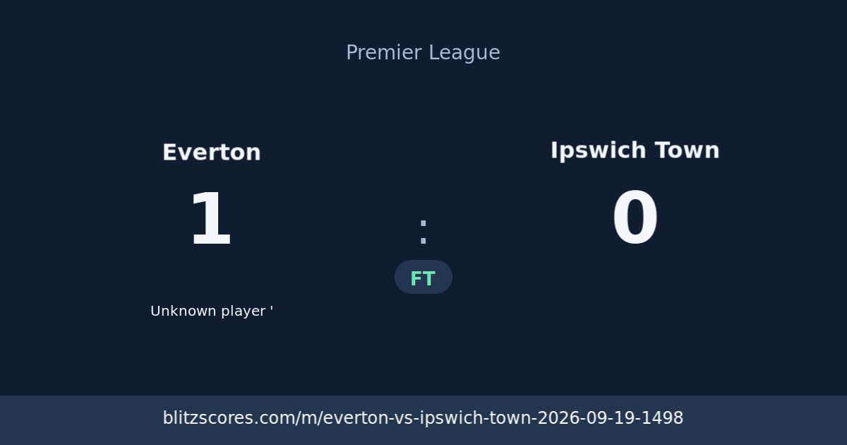 Everton vs Ipswich Town score card