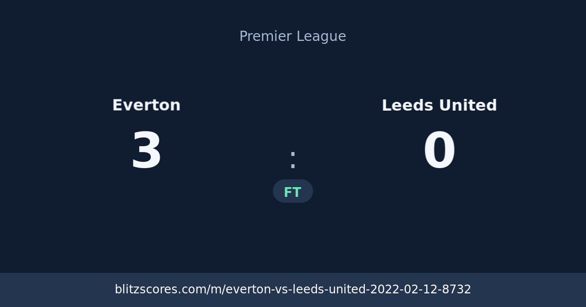 Everton vs Leeds United score card
