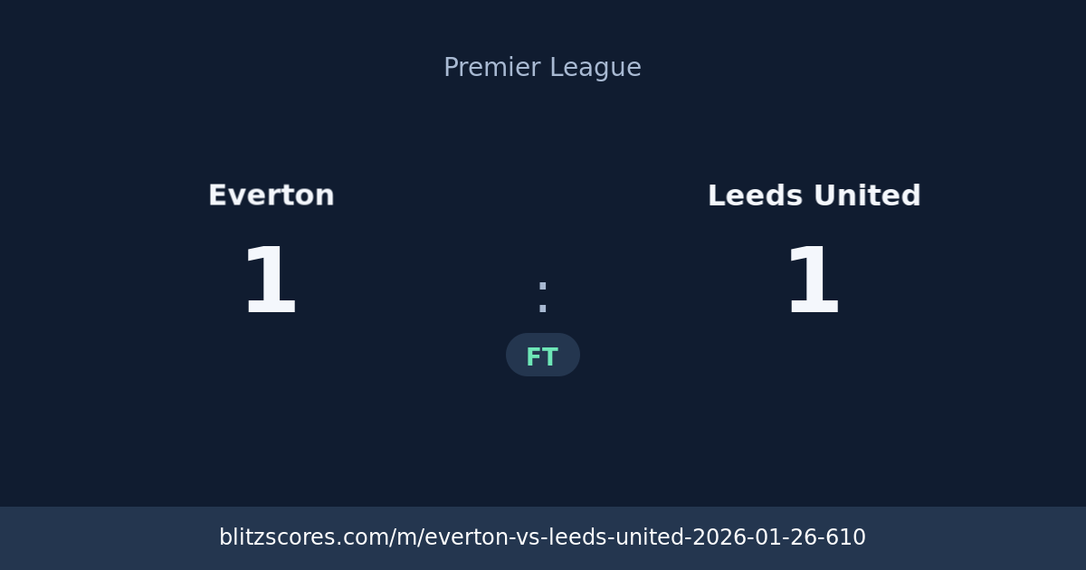 Everton vs Leeds United score card