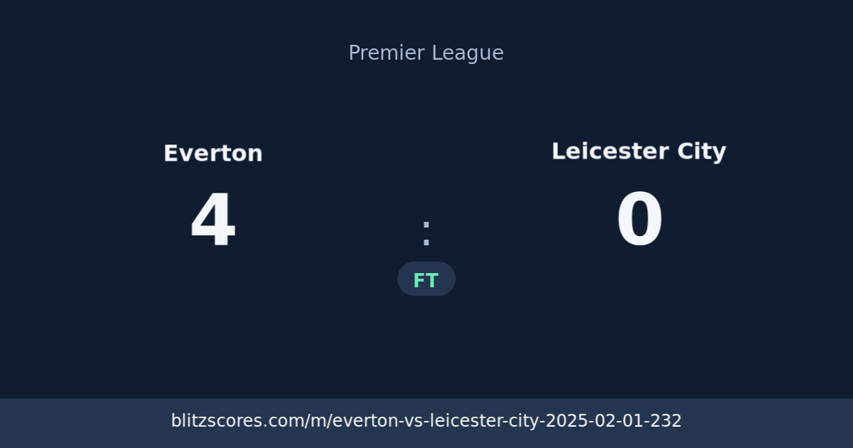 Everton vs Leicester City score card