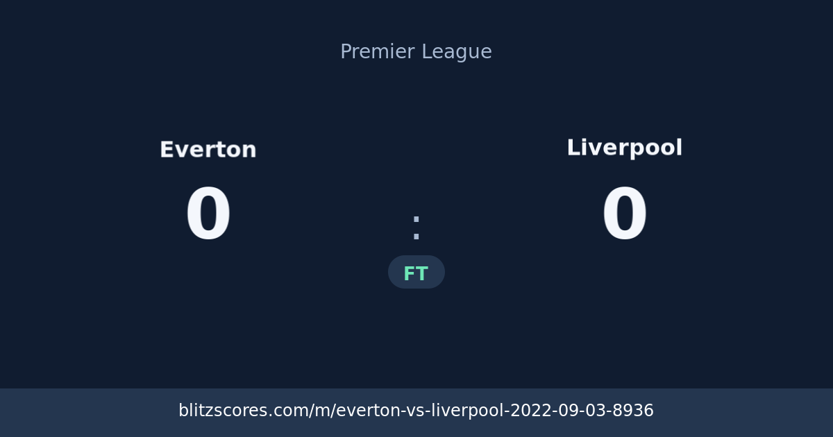 Everton vs Liverpool score card