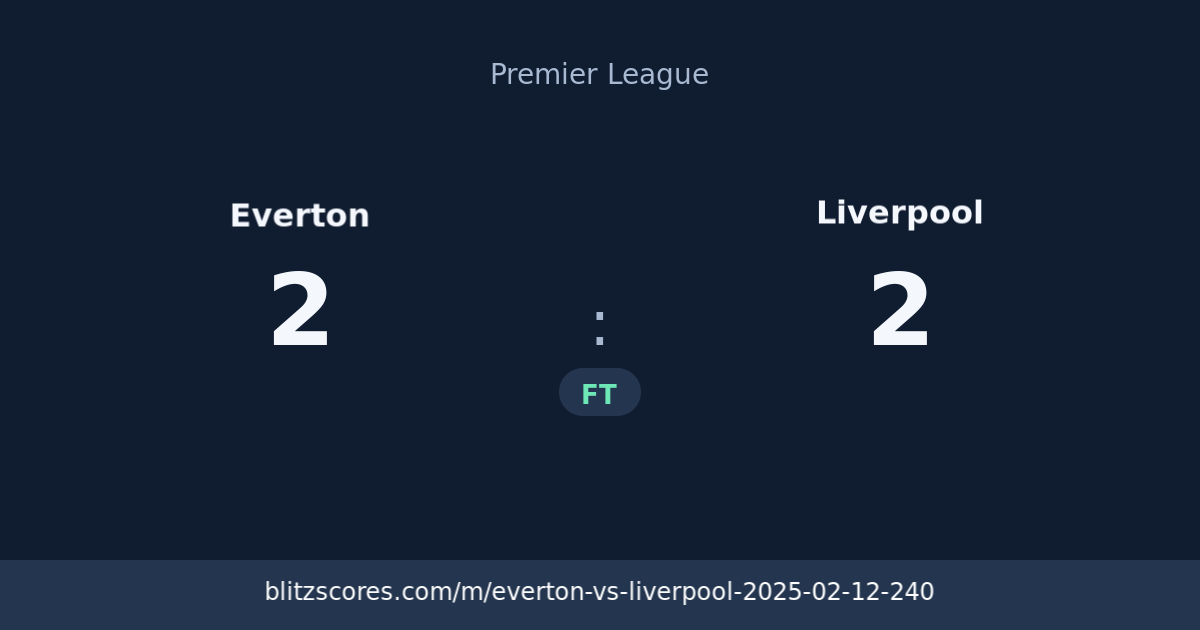 Everton vs Liverpool score card
