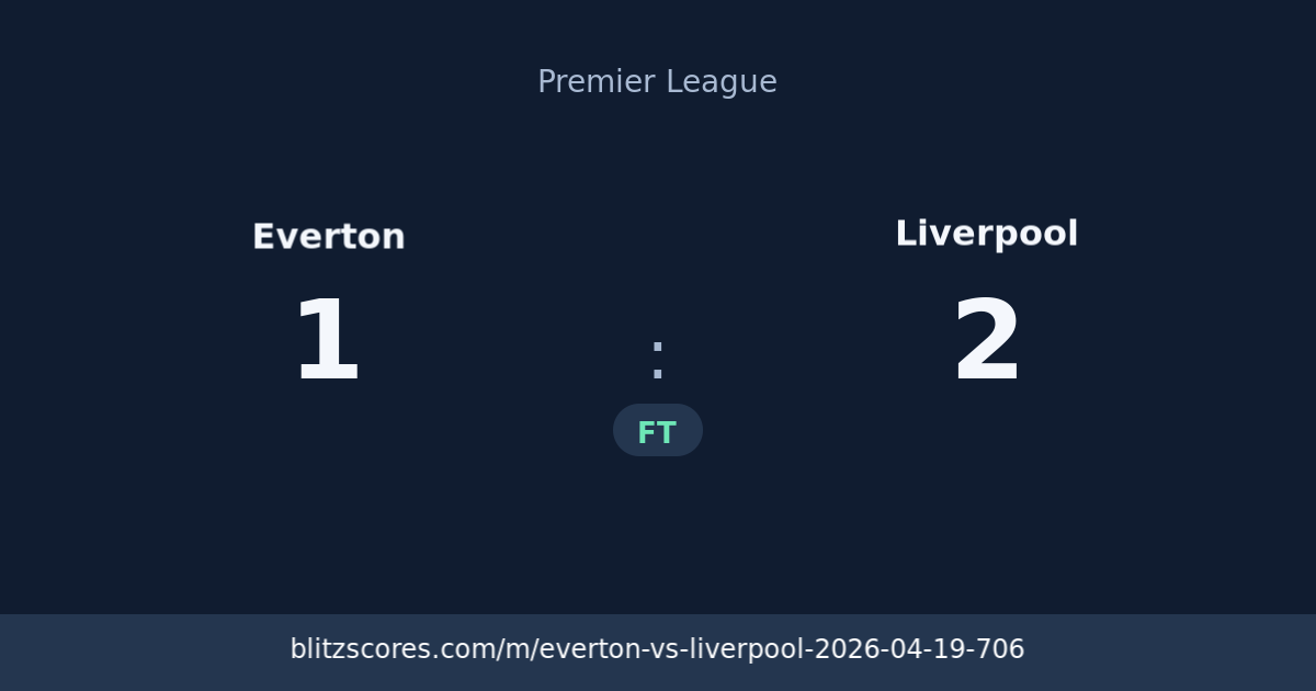 Everton vs Liverpool score card