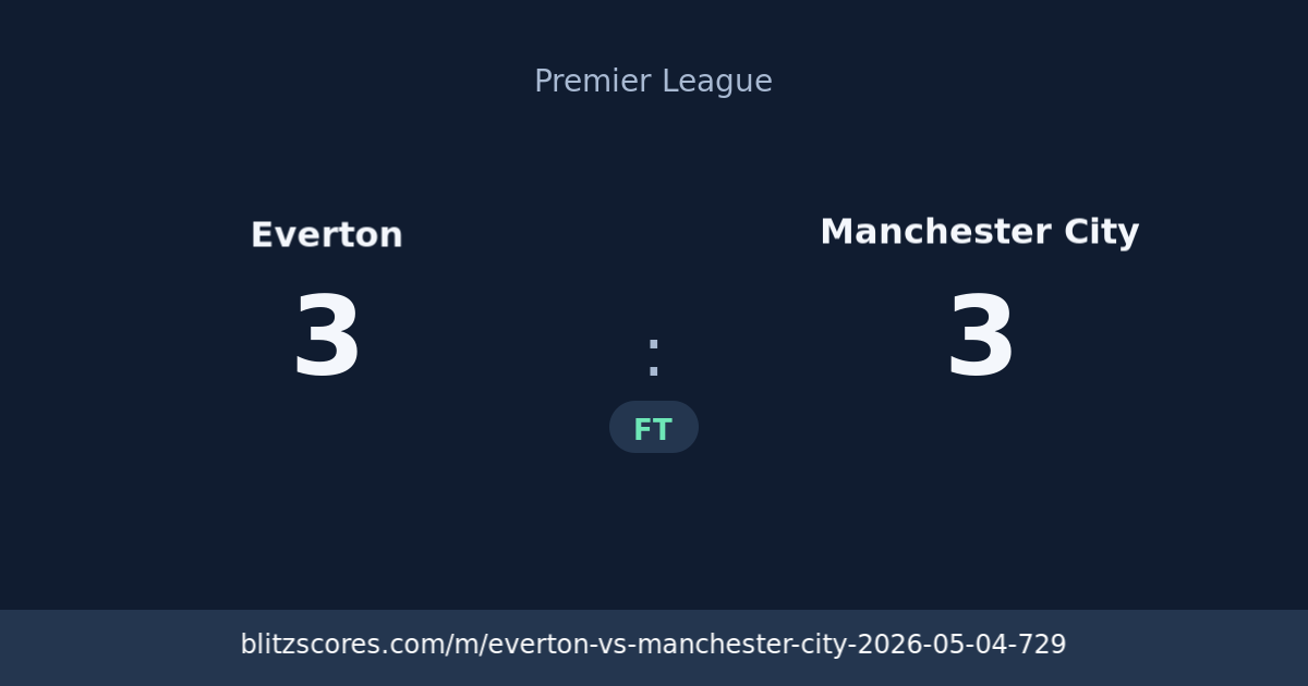 Everton vs Manchester City score card