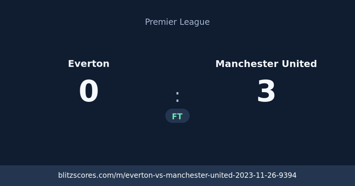 Everton vs Manchester United score card