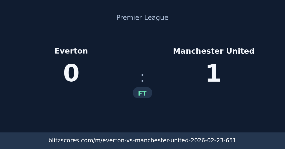 Everton vs Manchester United score card