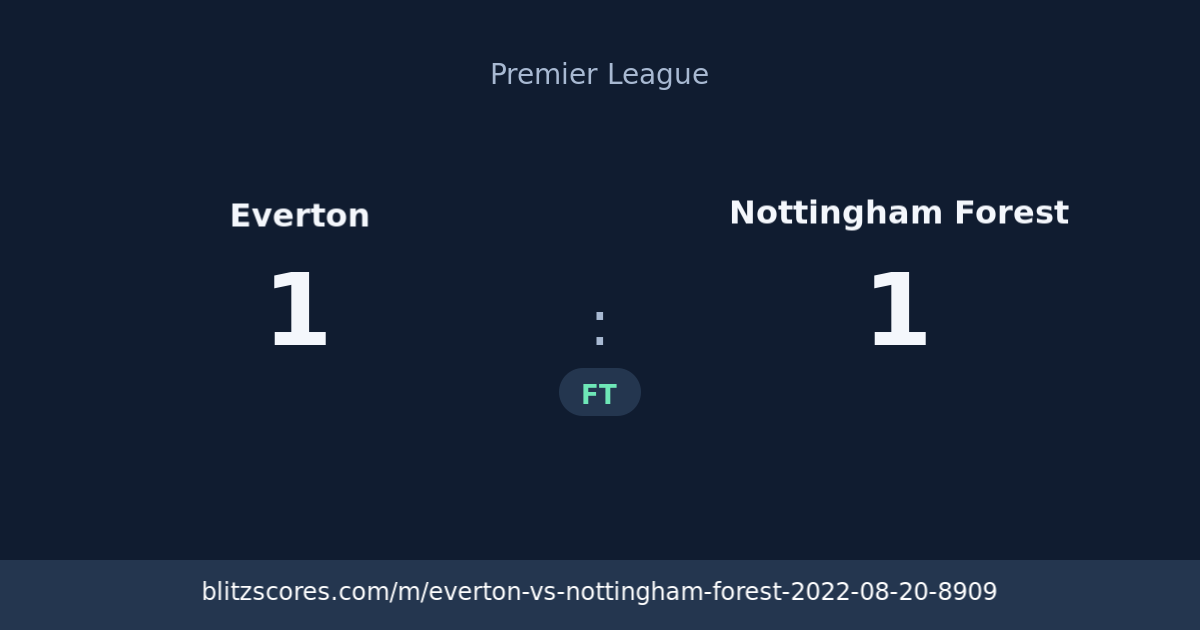 Everton vs Nottingham Forest score card