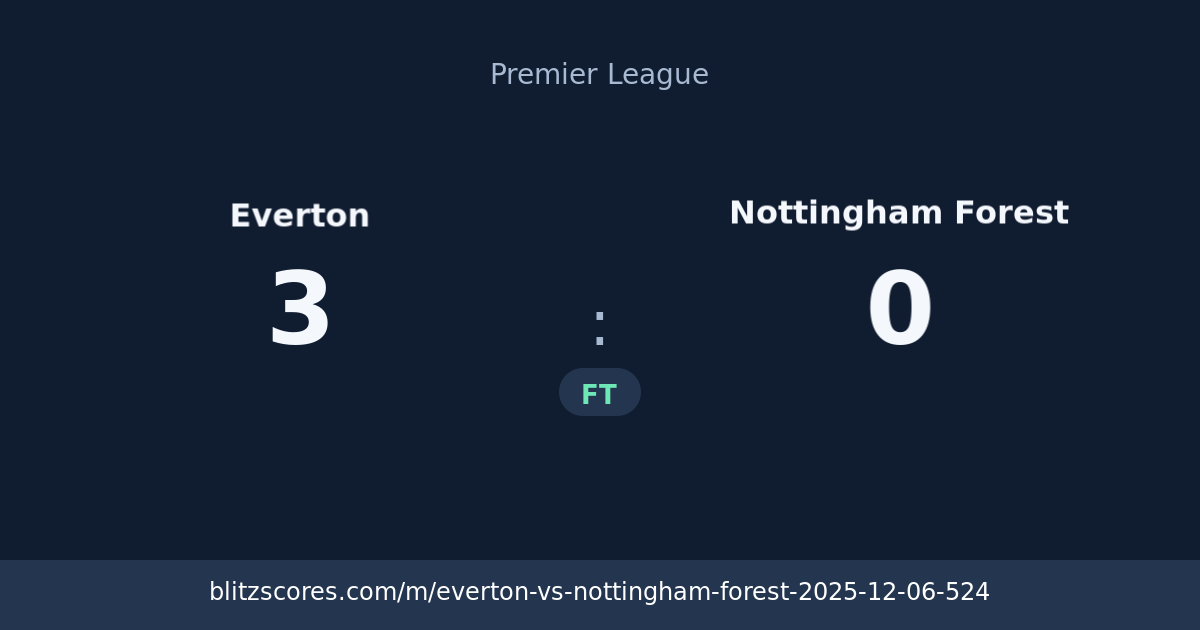 Everton vs Nottingham Forest score card