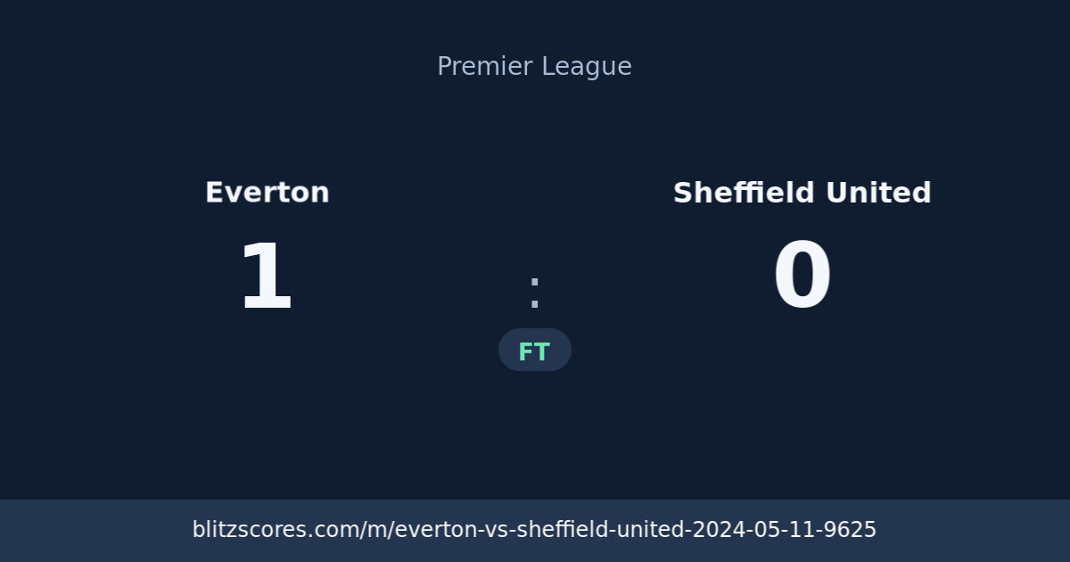 Everton vs Sheffield United score card