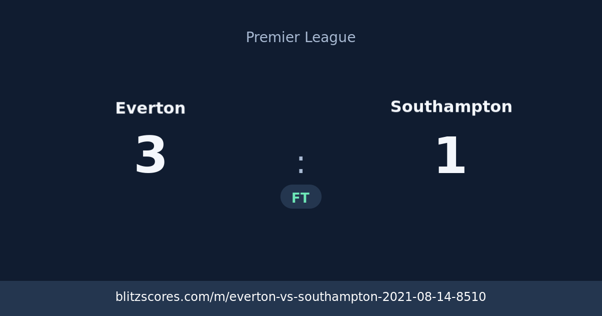 Everton vs Southampton score card