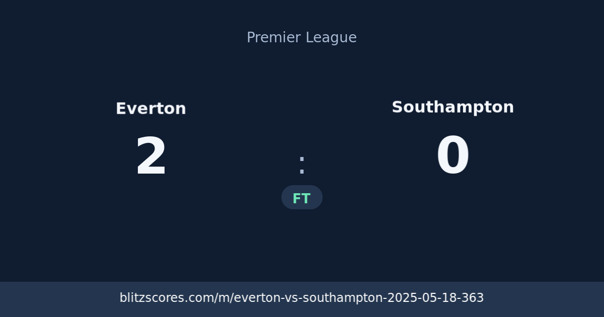 Everton vs Southampton score card