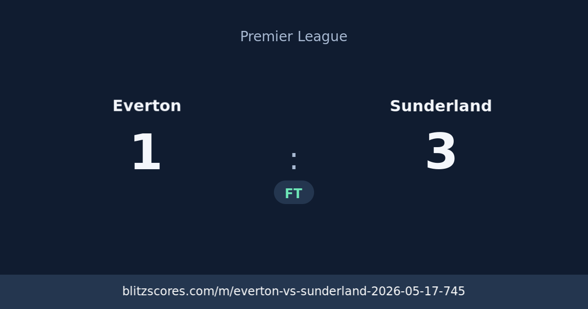 Everton vs Sunderland score card