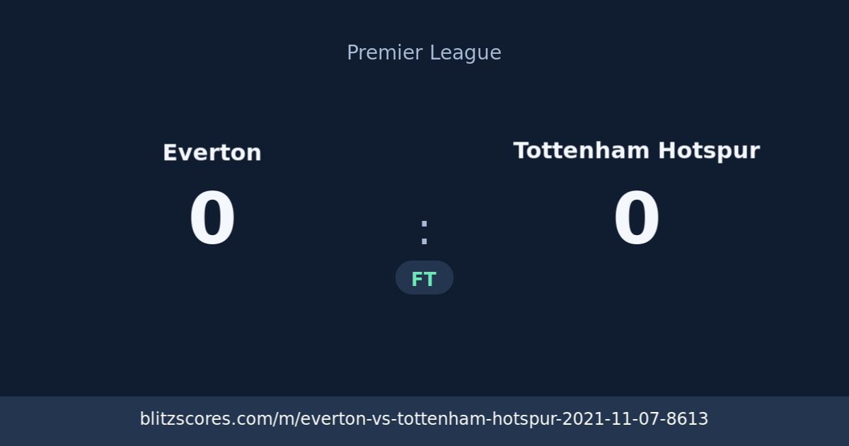 Everton vs Tottenham Hotspur score card