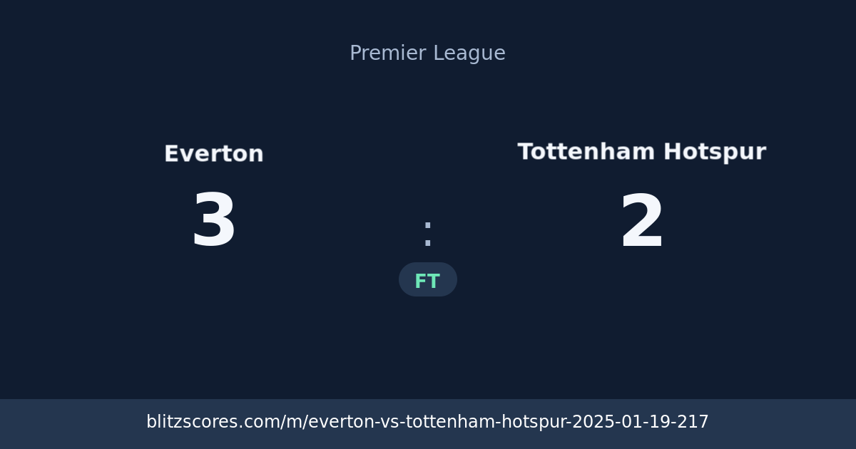 Everton vs Tottenham Hotspur score card