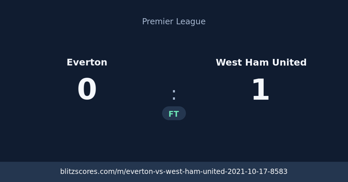Everton vs West Ham United score card