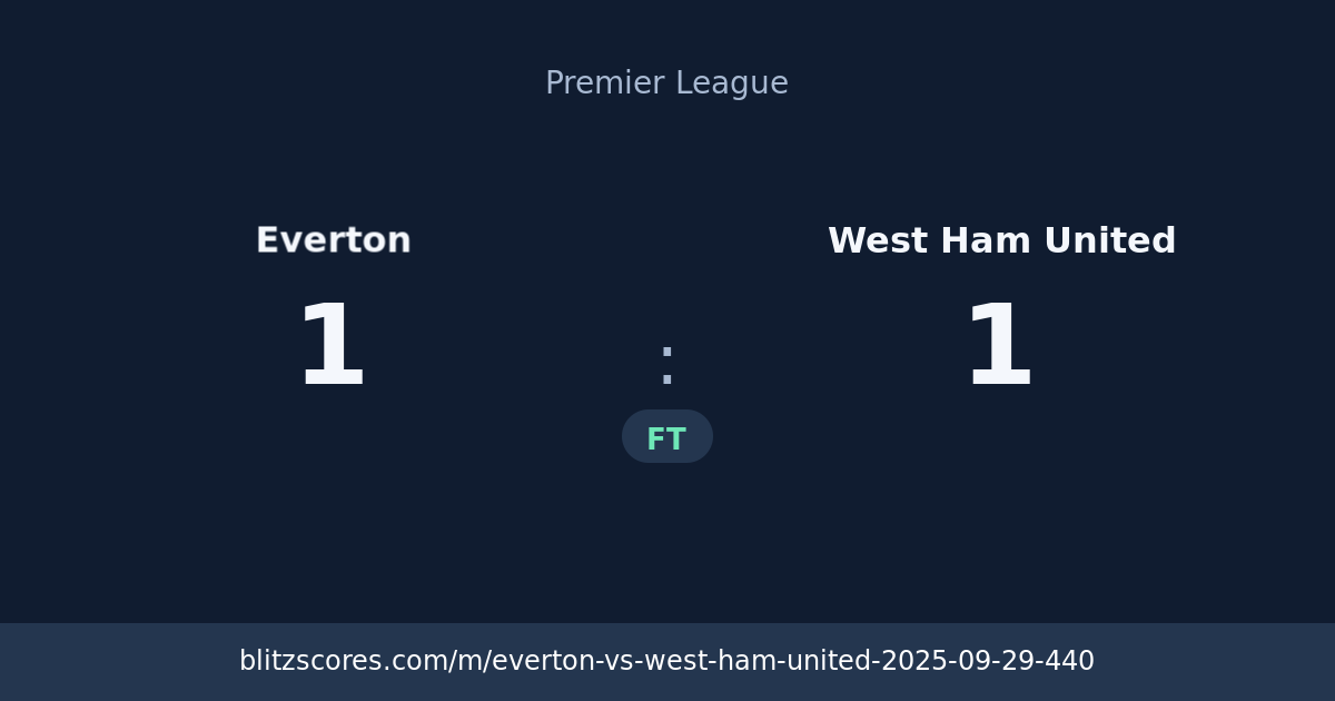 Everton vs West Ham United score card
