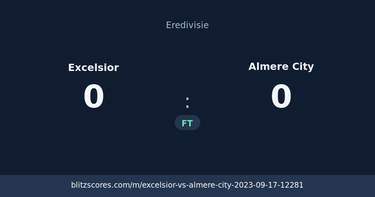 Excelsior vs Almere City score card