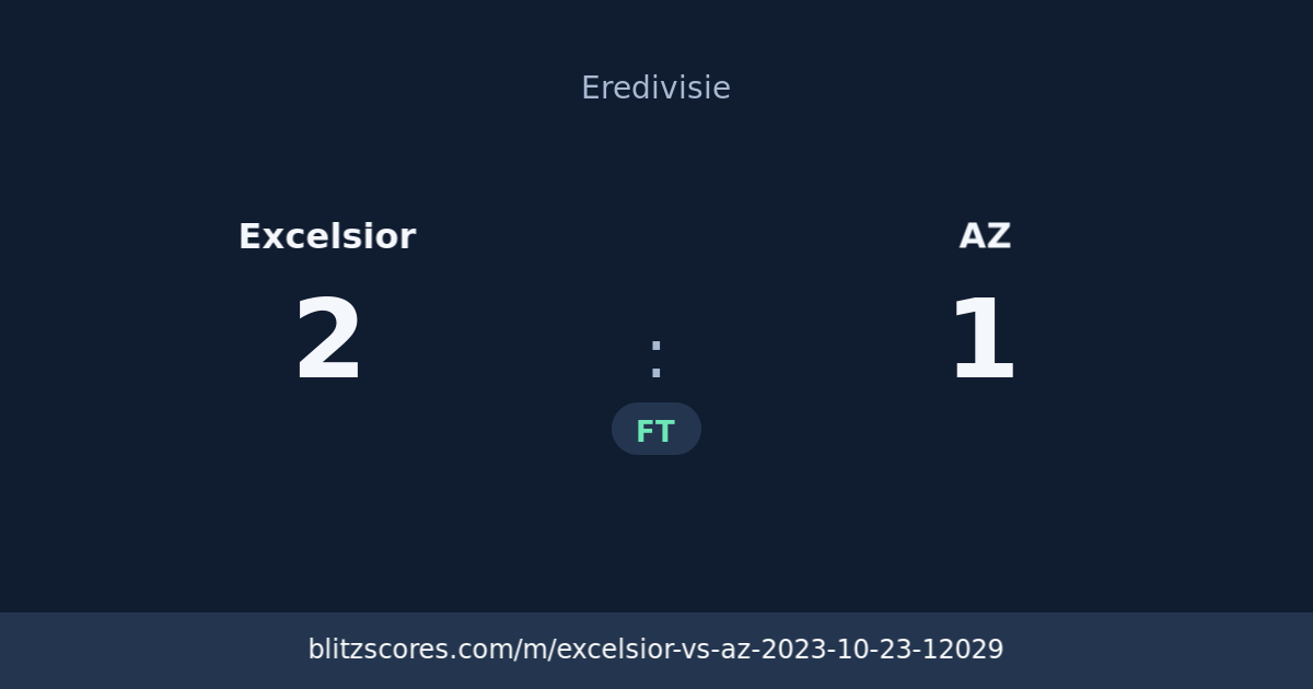 Excelsior vs AZ score card