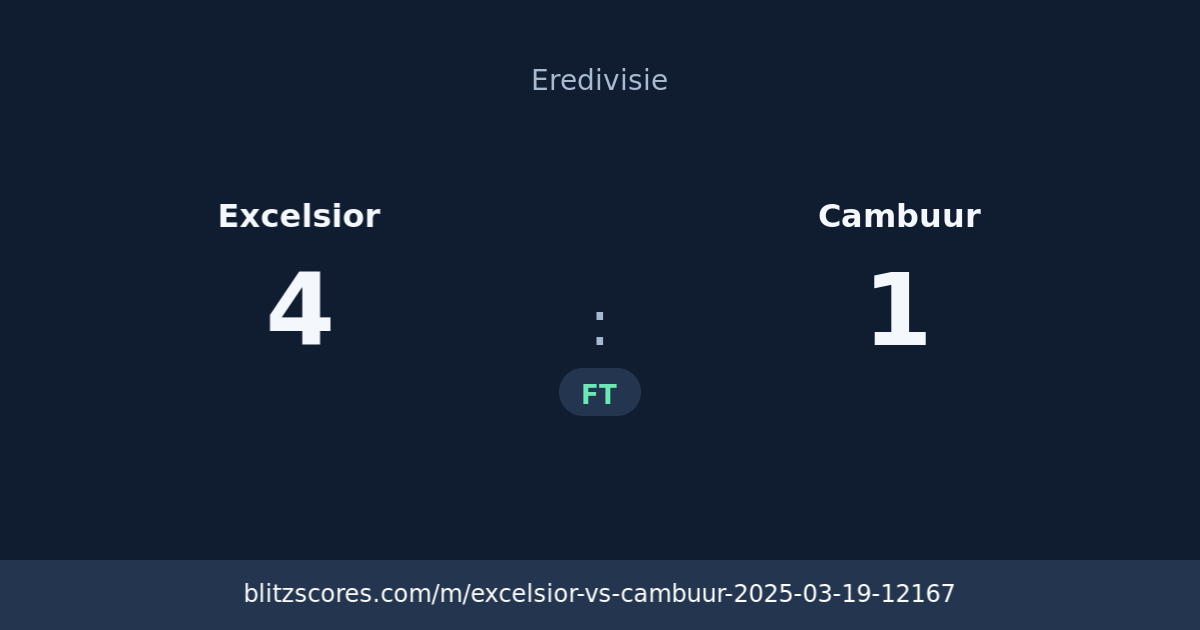 Excelsior vs Cambuur score card