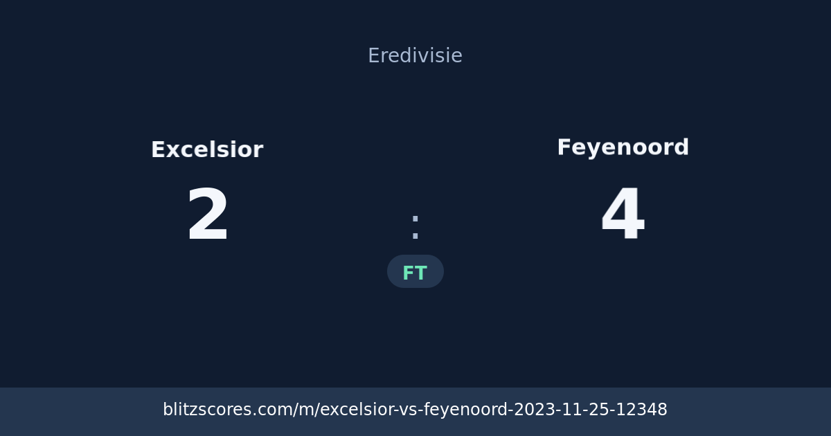 Excelsior vs Feyenoord score card