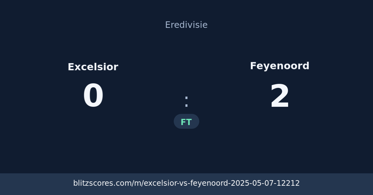 Excelsior vs Feyenoord score card