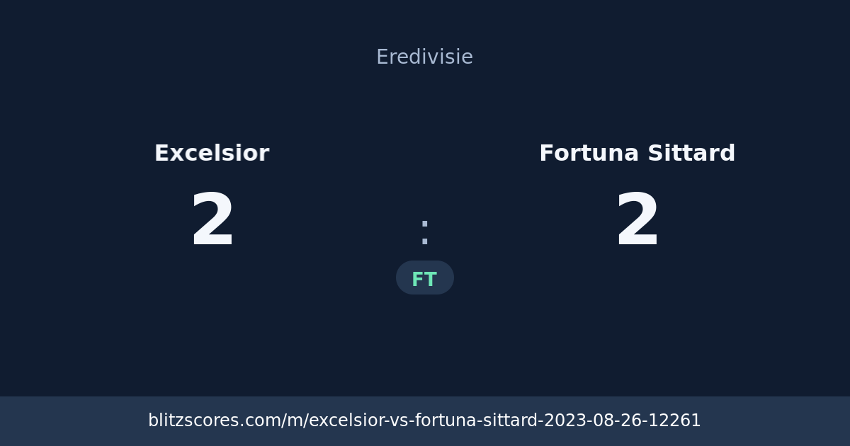 Excelsior vs Fortuna Sittard score card