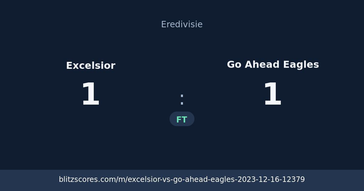 Excelsior vs Go Ahead Eagles score card