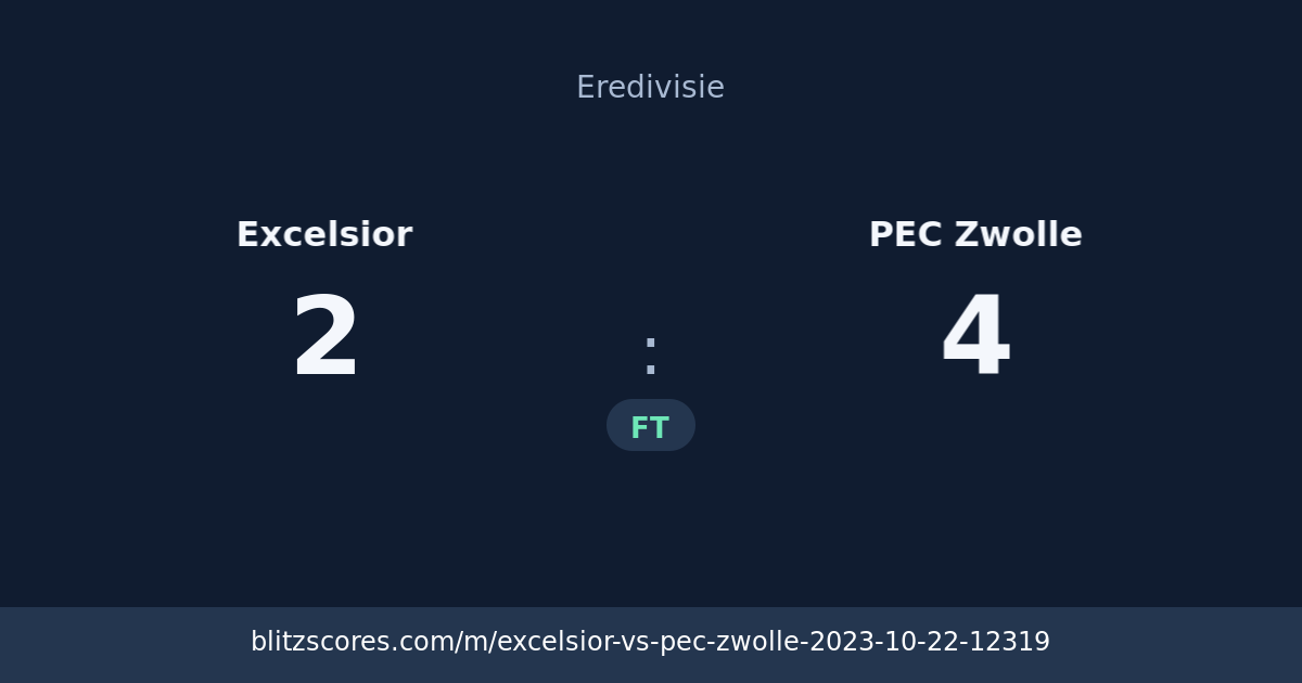 Excelsior vs PEC Zwolle score card