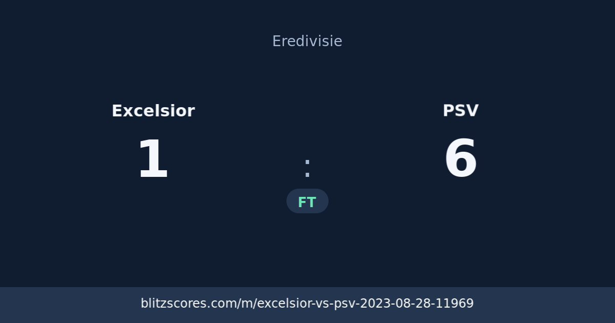 Excelsior vs PSV score card