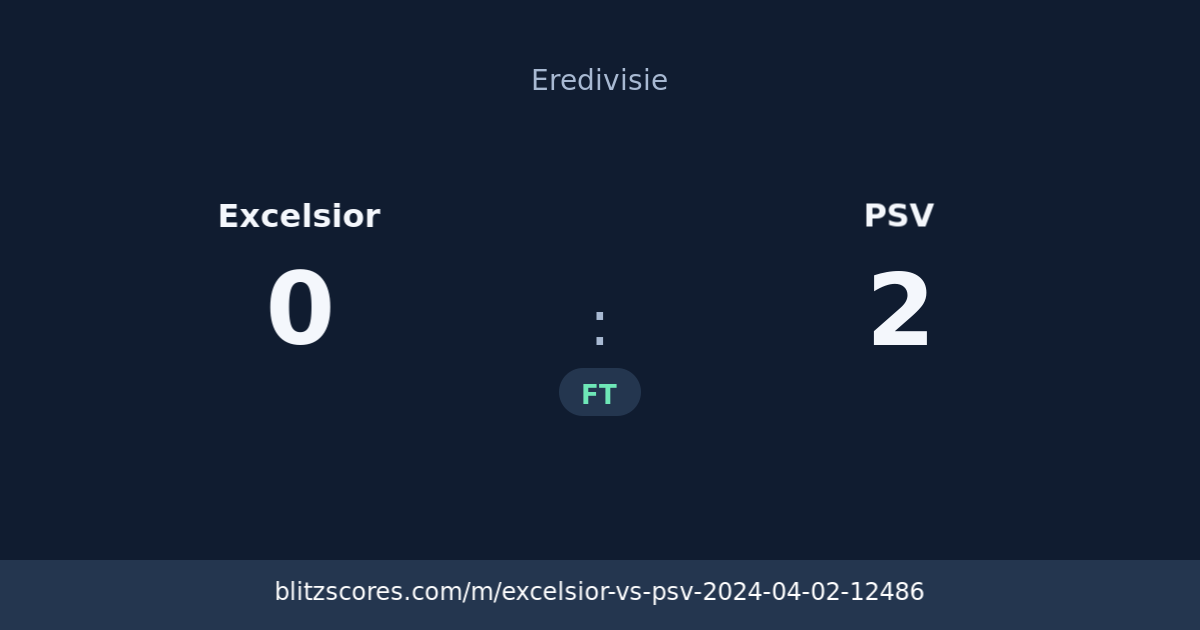 Excelsior vs PSV score card