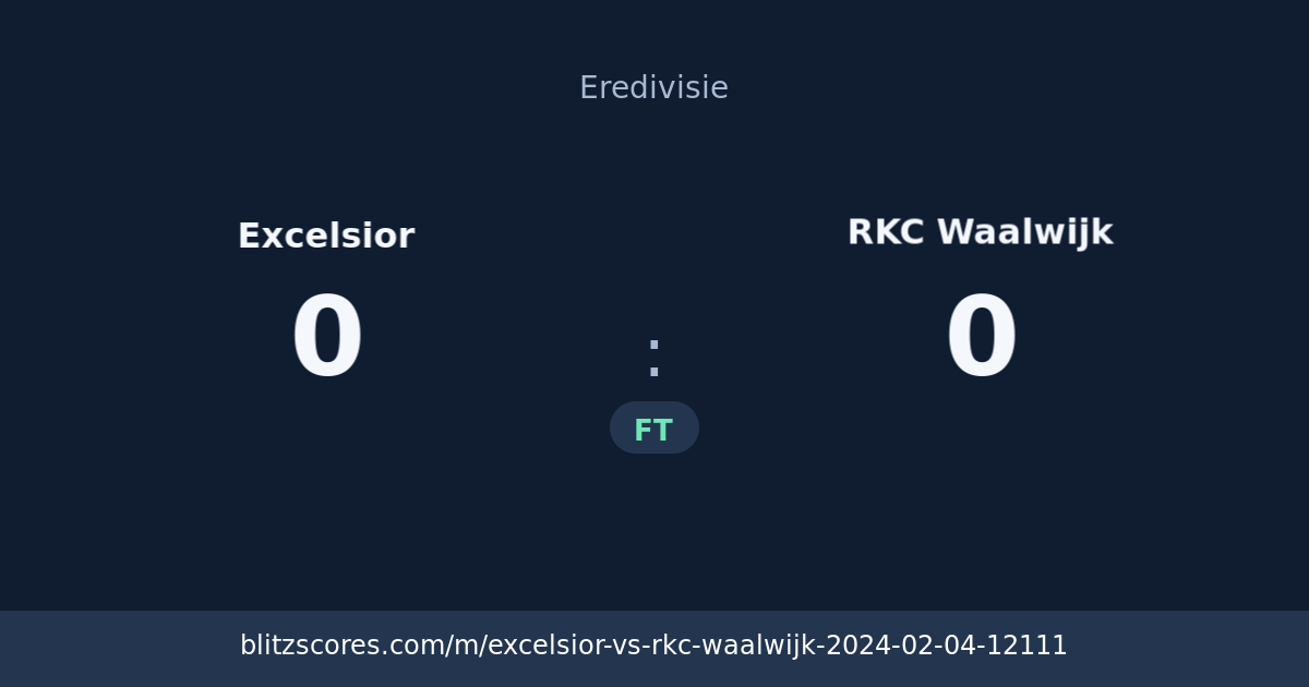 Excelsior vs RKC Waalwijk score card