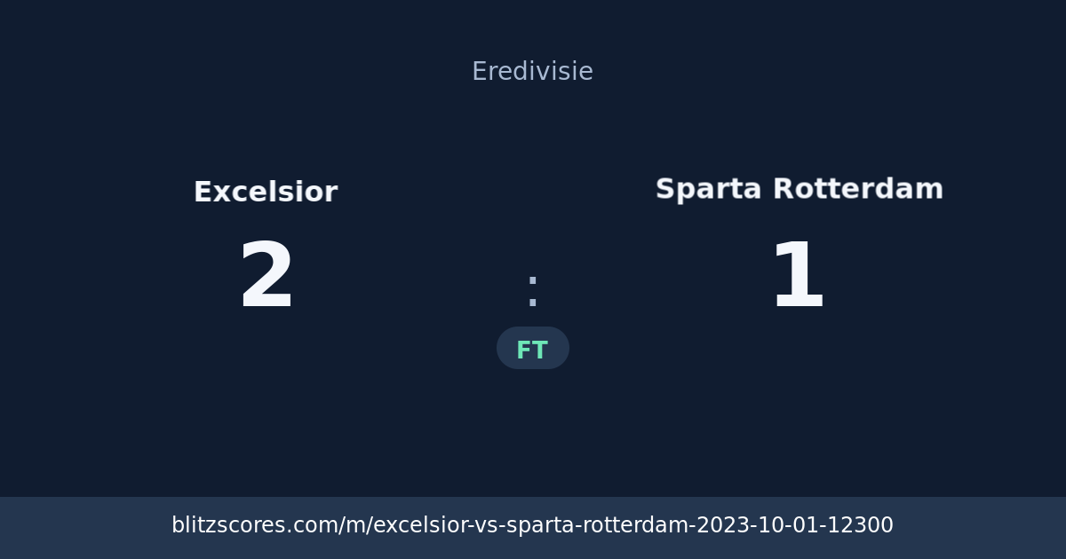 Excelsior vs Sparta Rotterdam score card