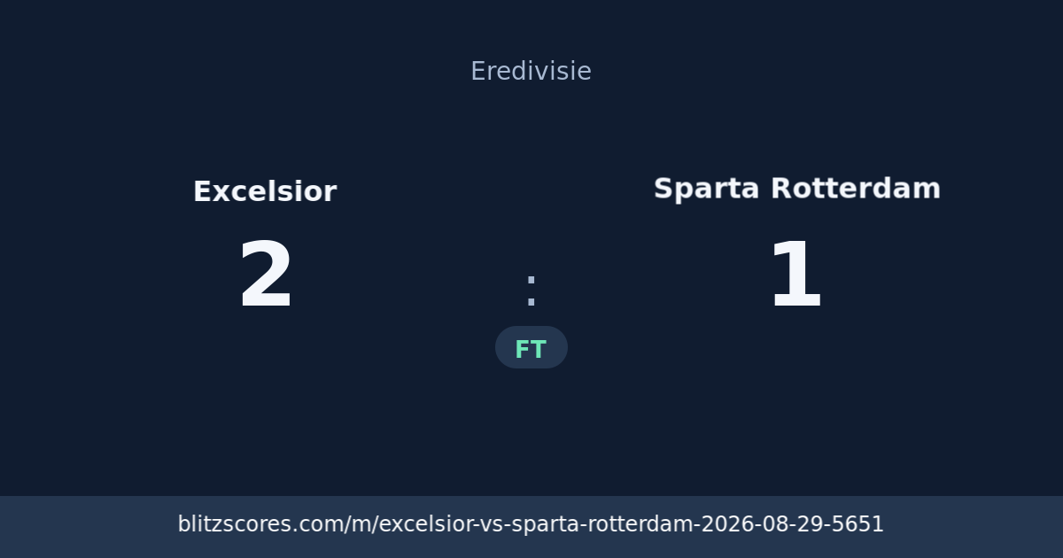 Excelsior vs Sparta Rotterdam score card