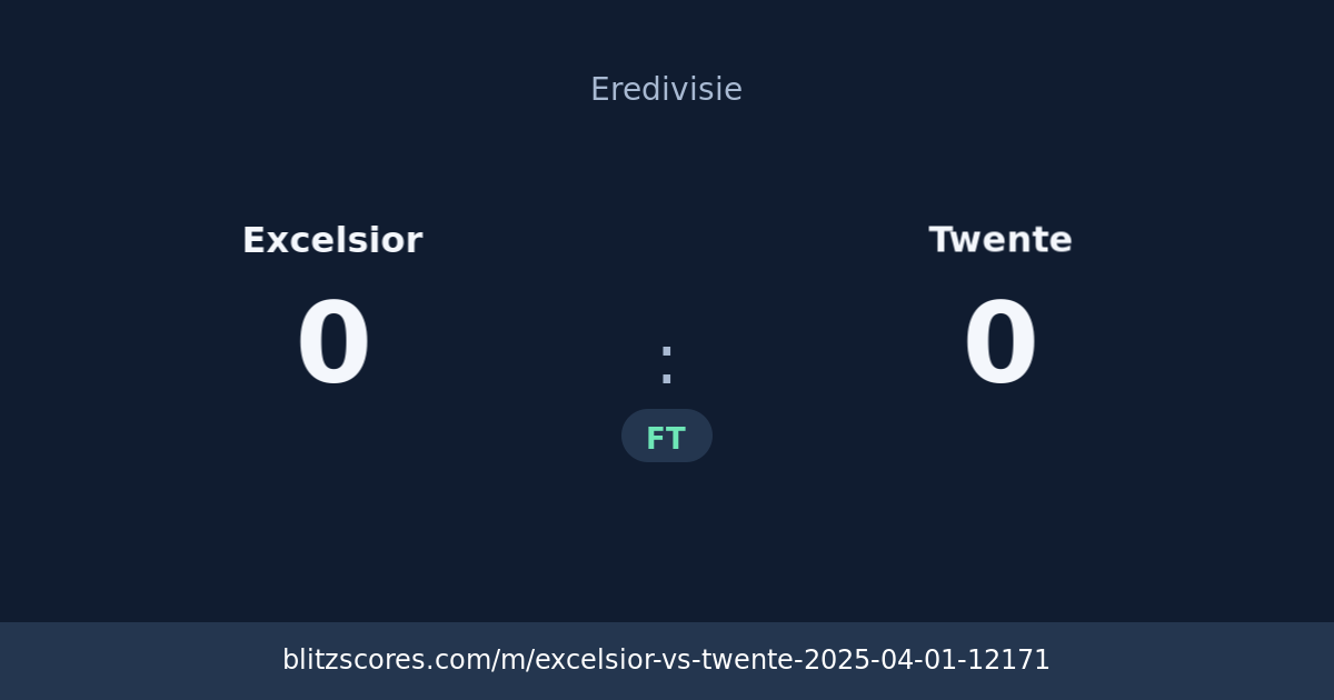 Excelsior vs Twente score card