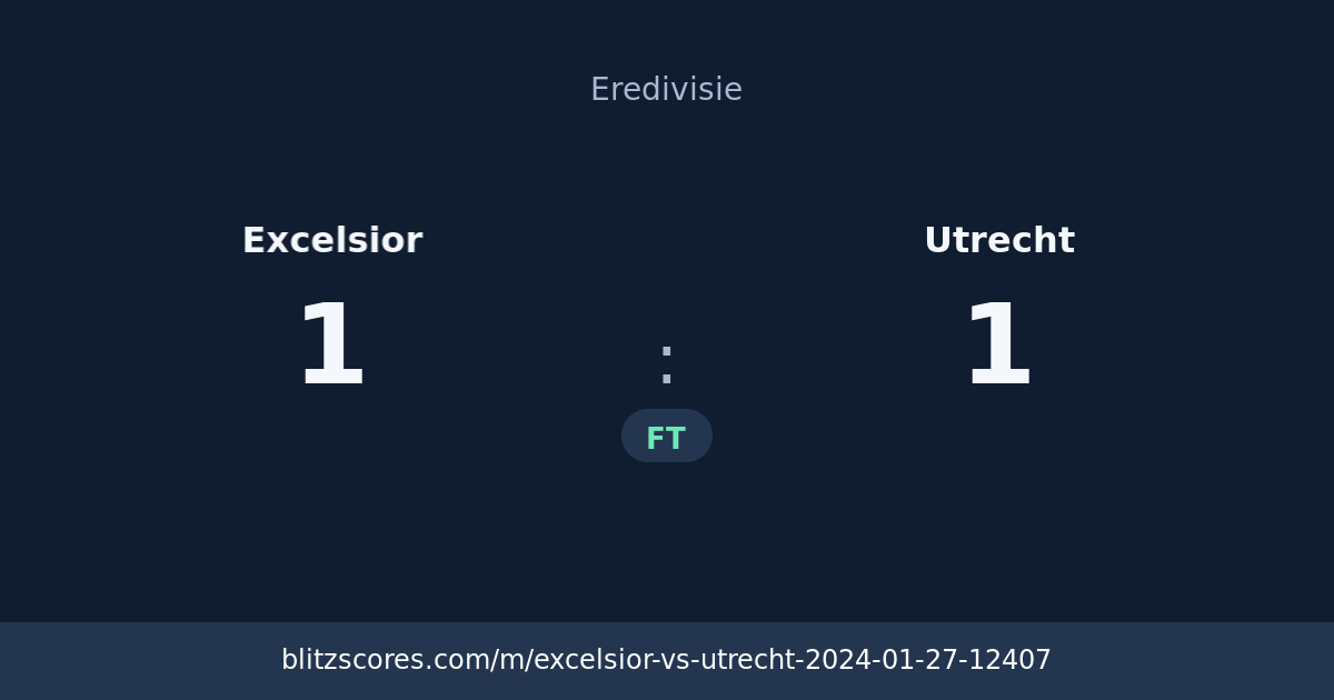 Excelsior vs Utrecht score card