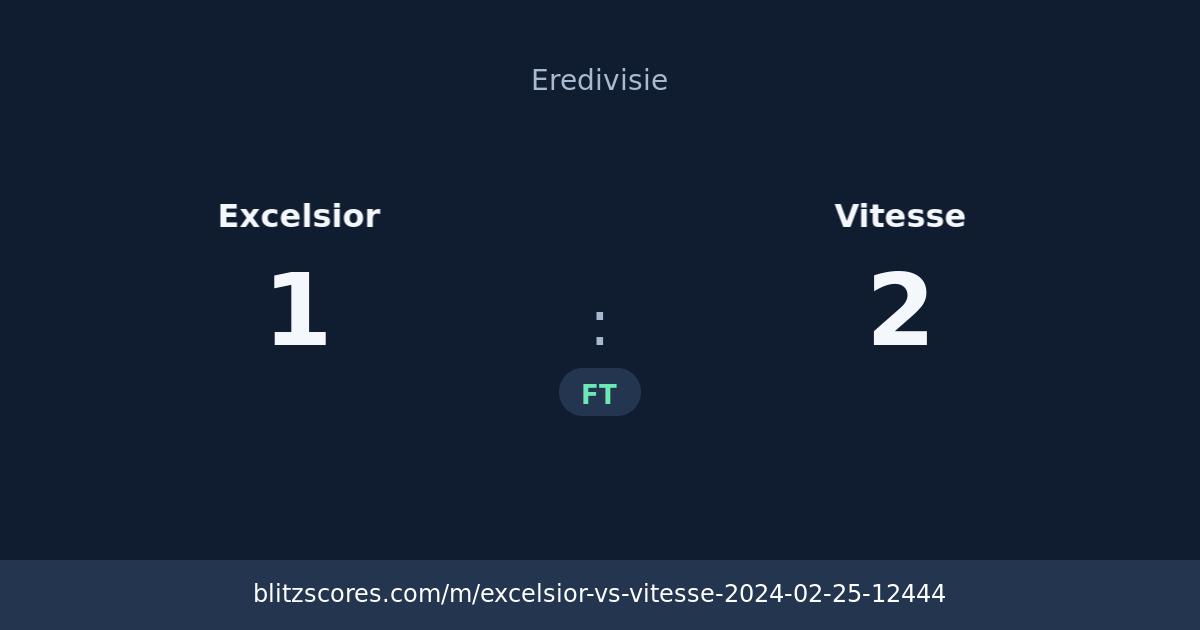 Excelsior vs Vitesse score card