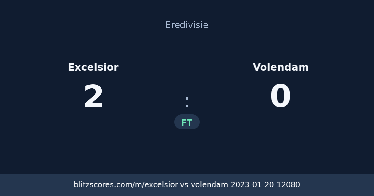 Excelsior vs Volendam score card