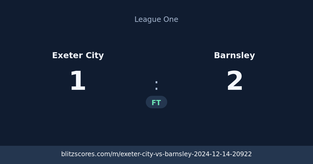 Exeter City vs Barnsley score card