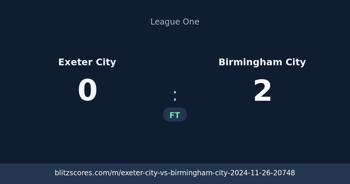 Exeter City vs Birmingham City score card