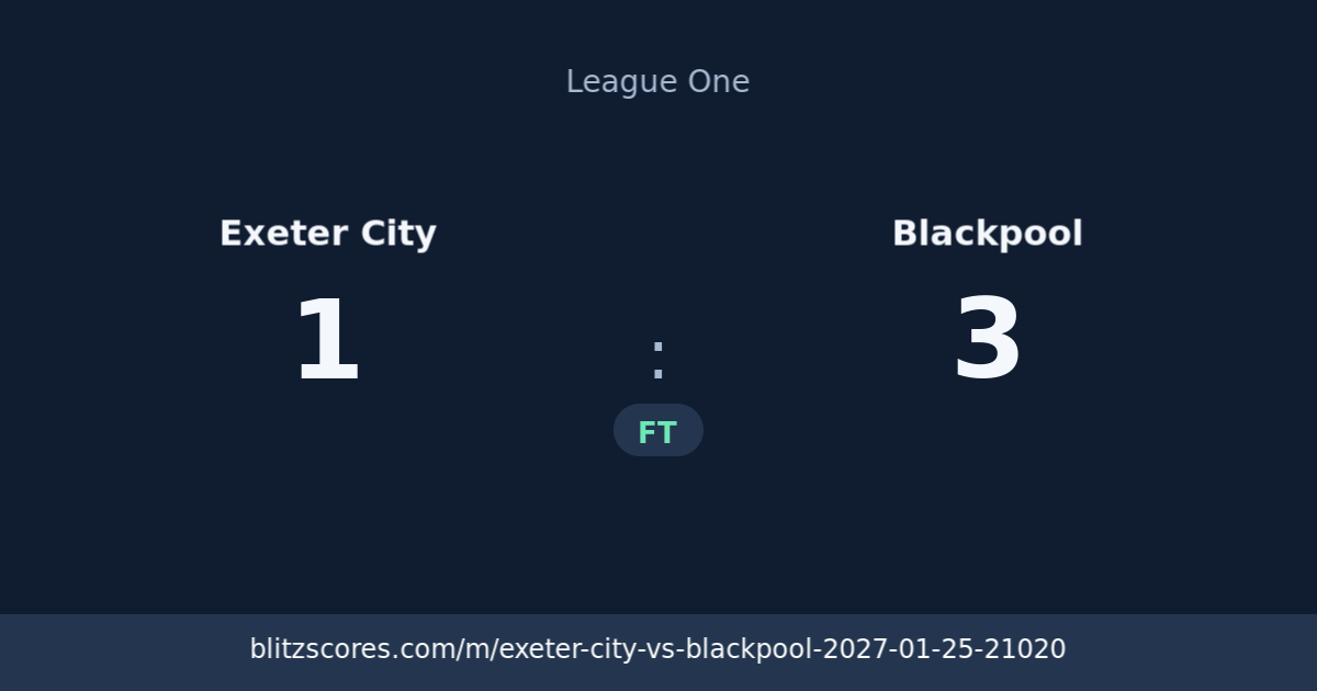 Exeter City vs Blackpool score card