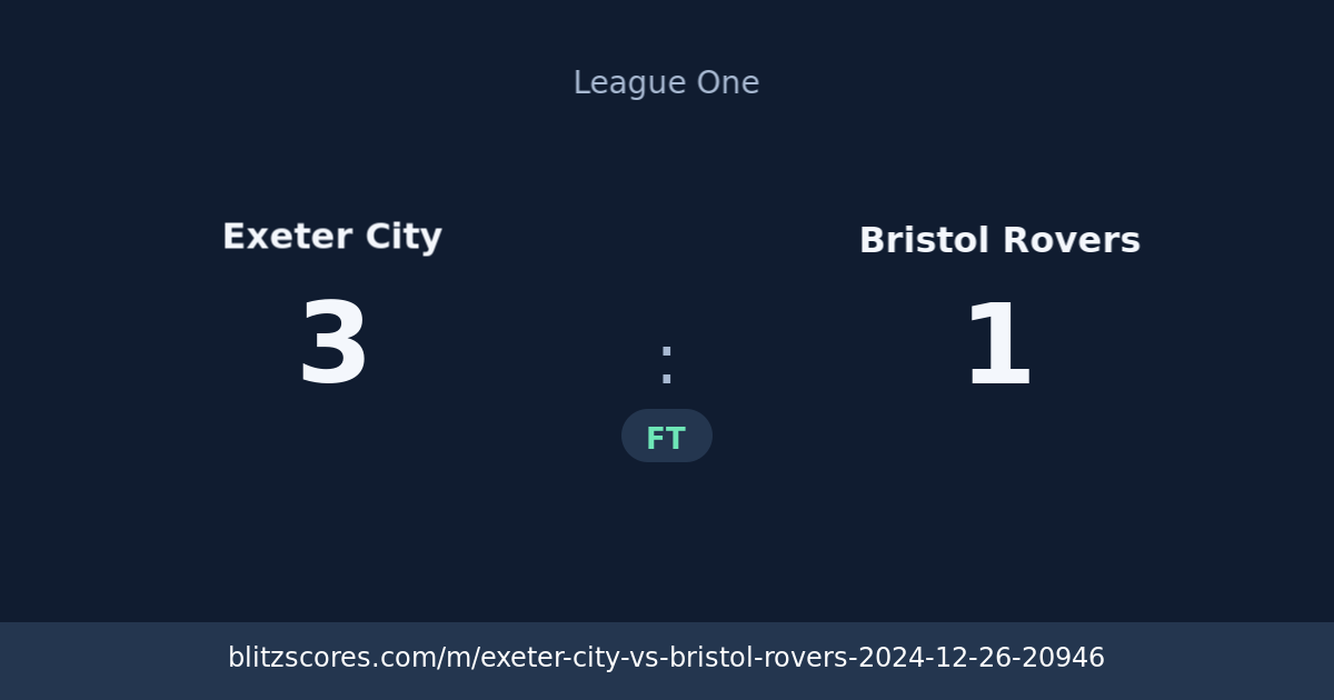 Exeter City vs Bristol Rovers score card